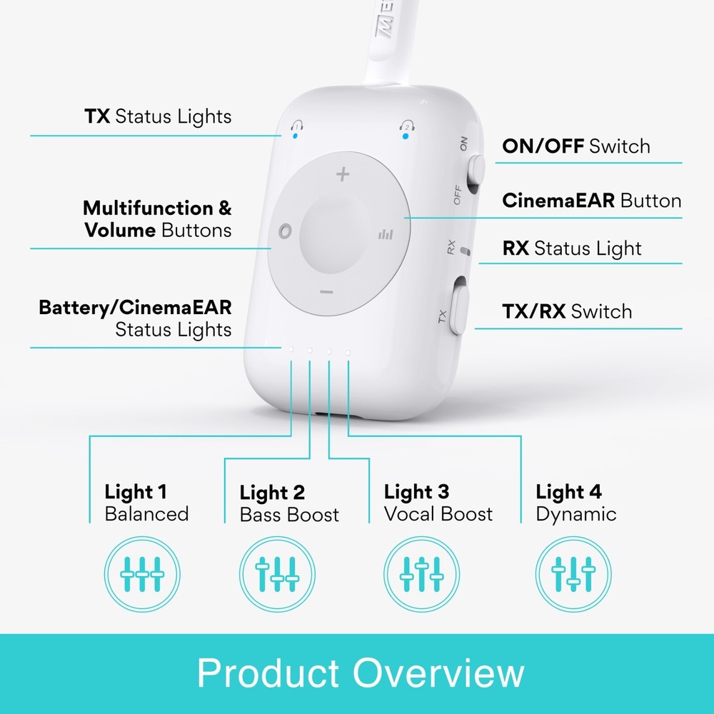MEE audio Connect Air Pro Bluetooth Wireless Audio Transmitter & Receiver 2-in-1