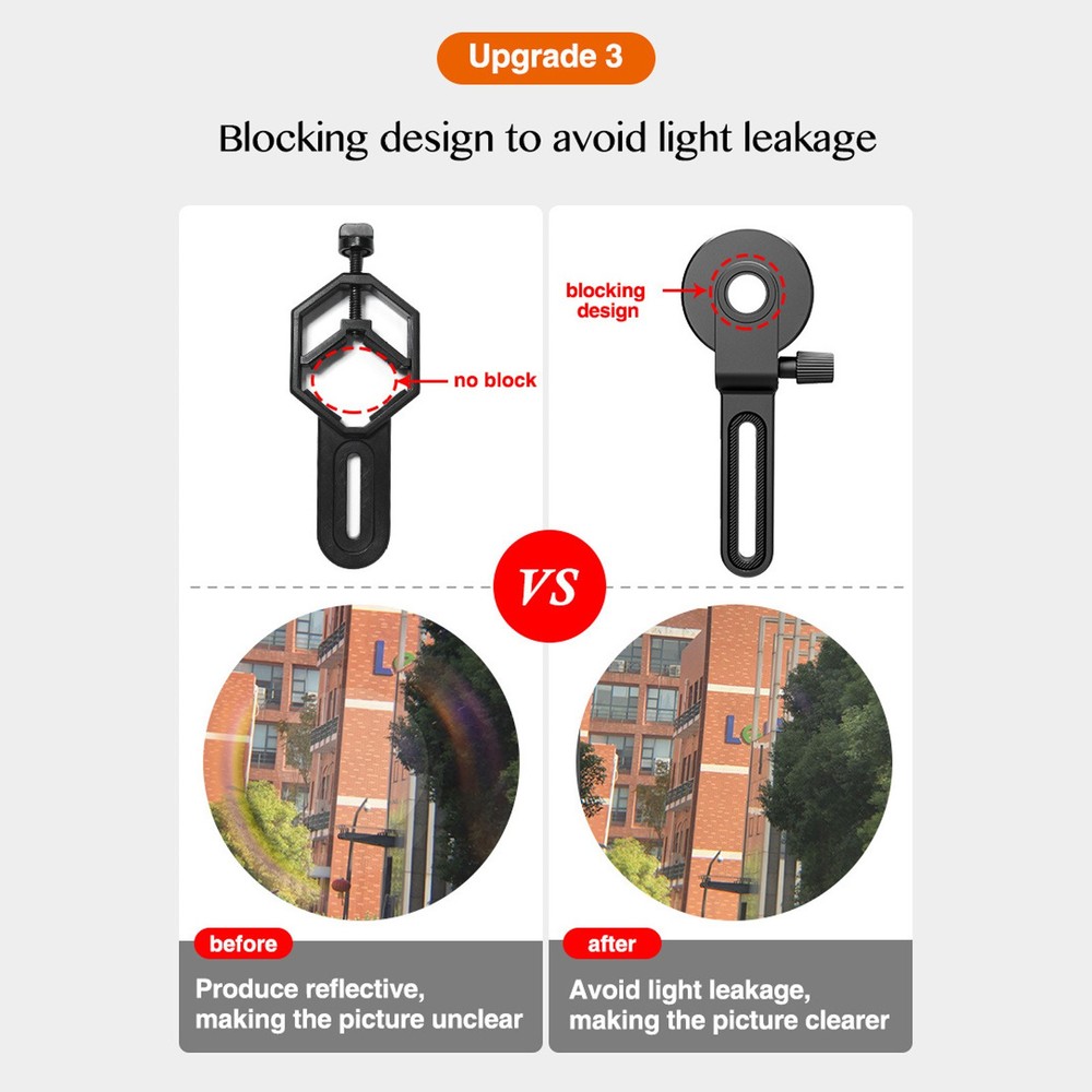 Mobile/Telescope Clip Mount Spotting Scope Adapter Precise Focusing Bracket