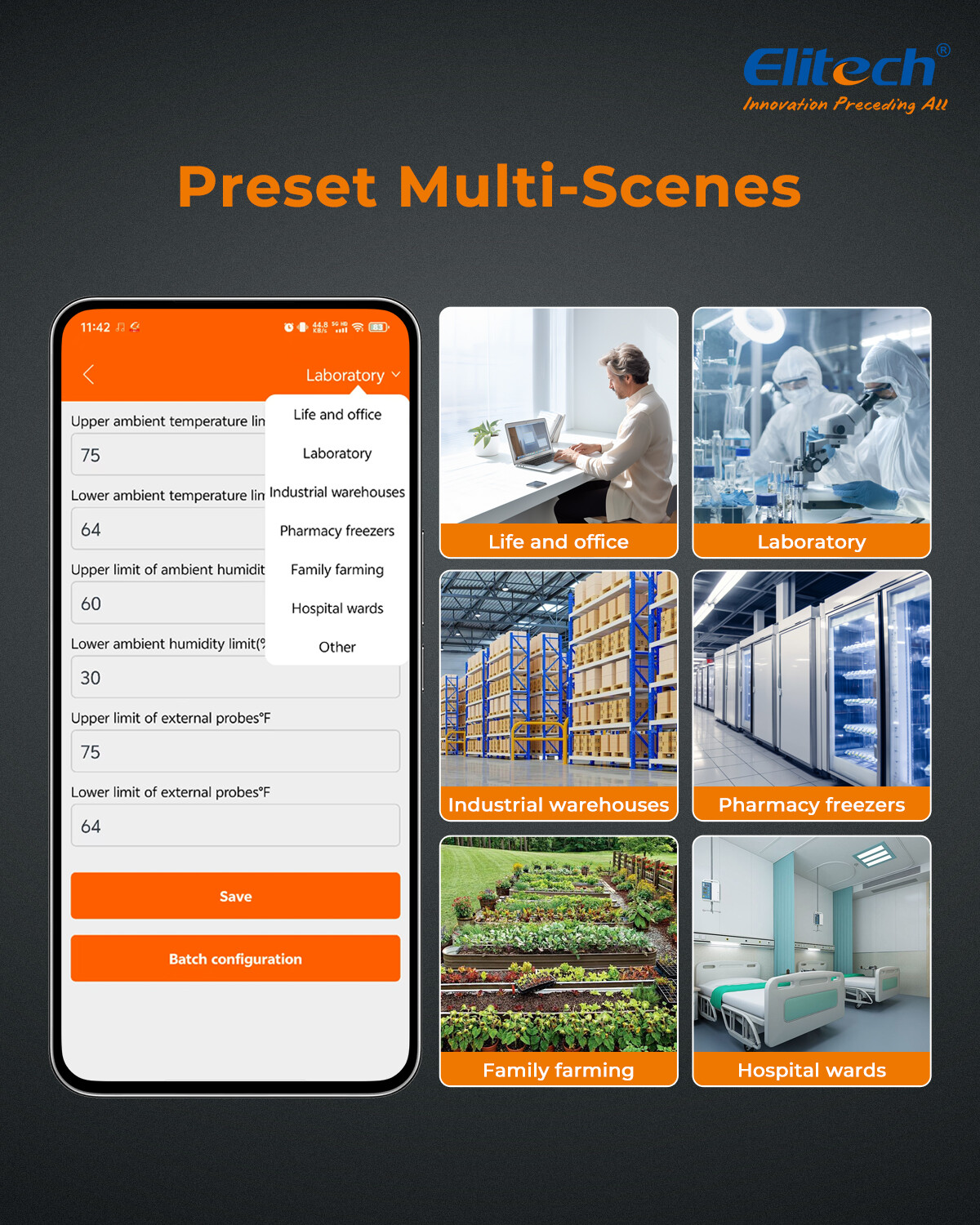 Elitech Digital Hygrometer Thermometer, Temperature Humidity Monitor IPT-100S