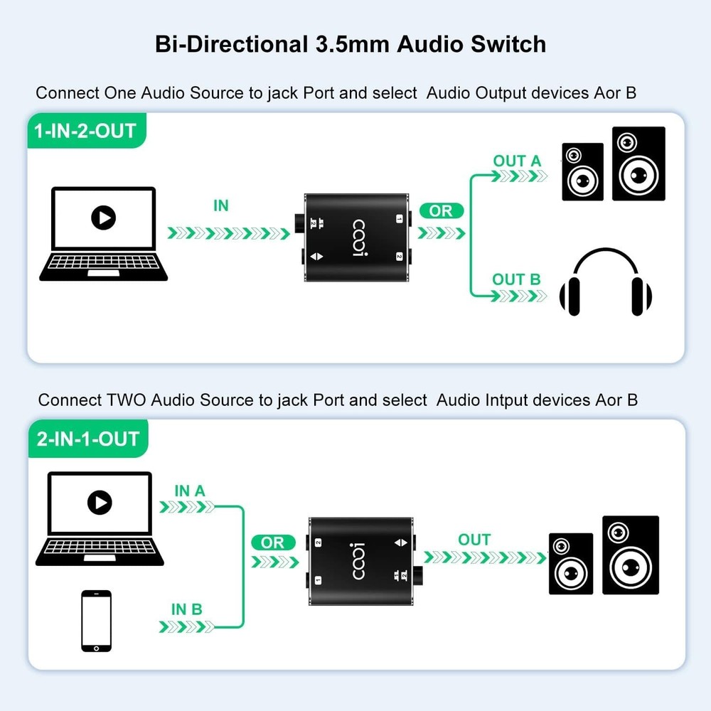 Bi-Directional Audio Selector
