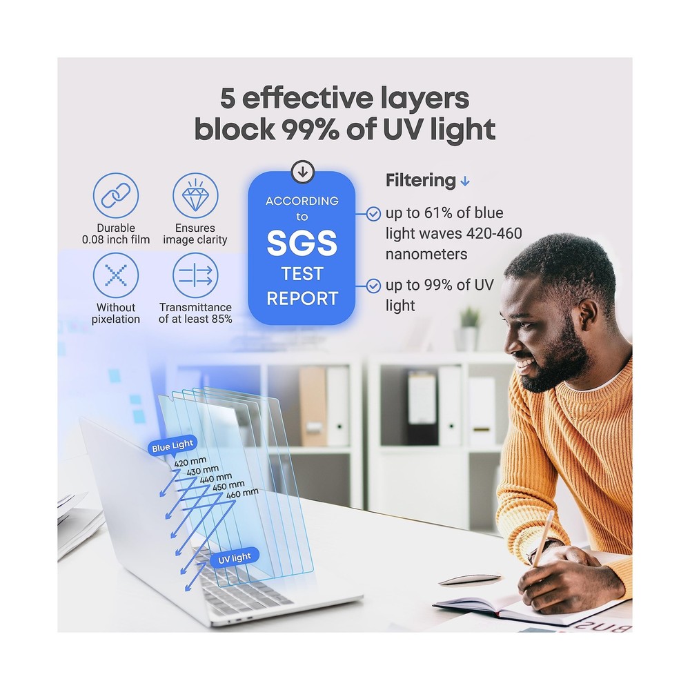 VINTEZ 14 inch Blue Light Blocking Screen Protector Panel for 16:9 ... Fast Ship
