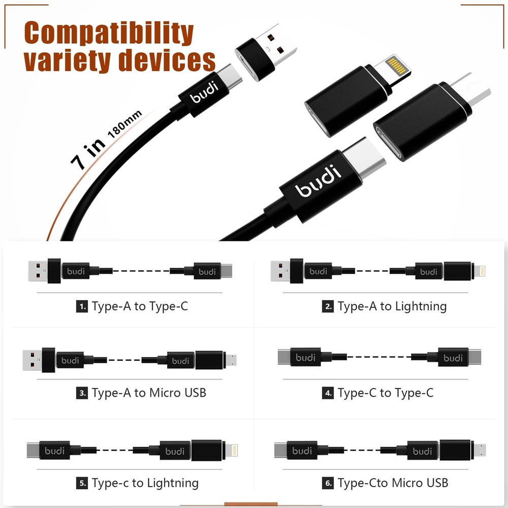 BUDI Multifunctional 9 in 1 Data Cable with USB Type-C Card CLASSIC, BLACK