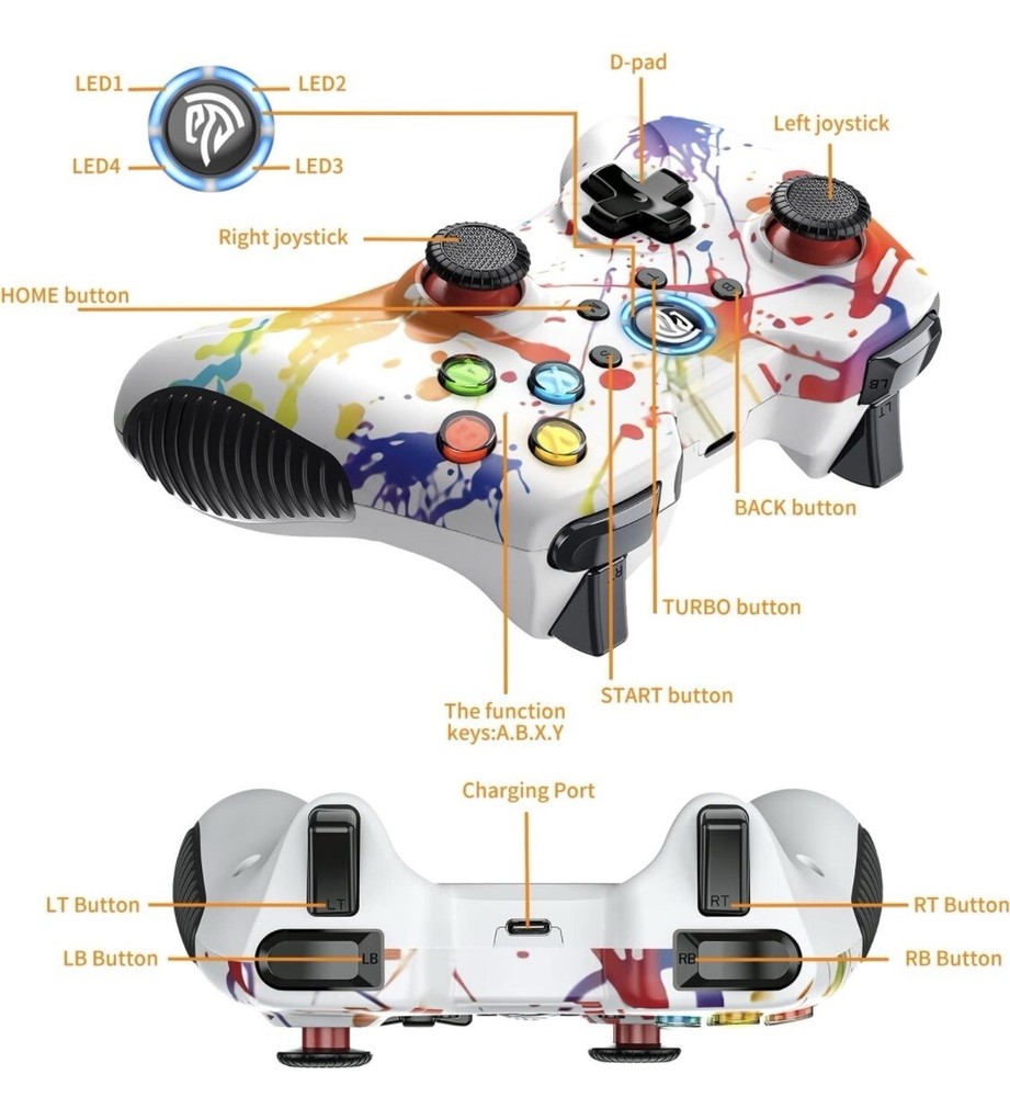 EasySMX KC8236 Wireless Gaming Controller for Multiple Systems - See Discription