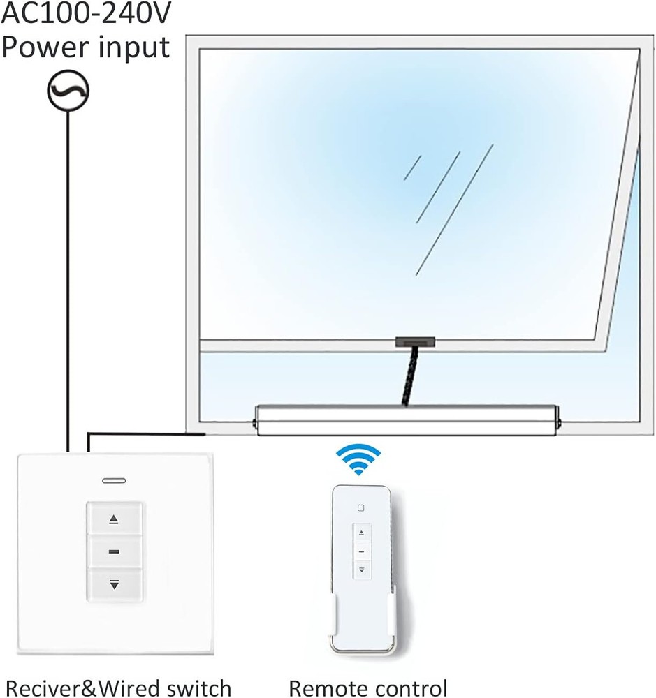 Automatic Skylight Window Opener,DC24V Electric Motorized Window Motor with Remo