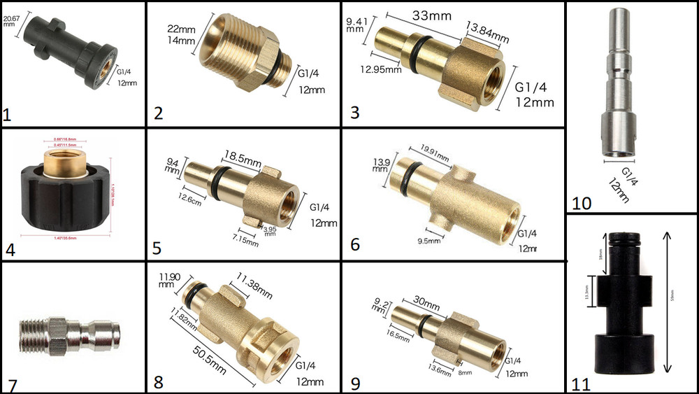 Snow Foam Lance Adapter
