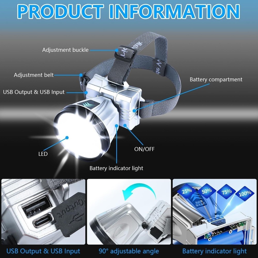 LED Headlamp Rechargeable Head Light Flashlight Torch Lamp Super Bright 7500lm