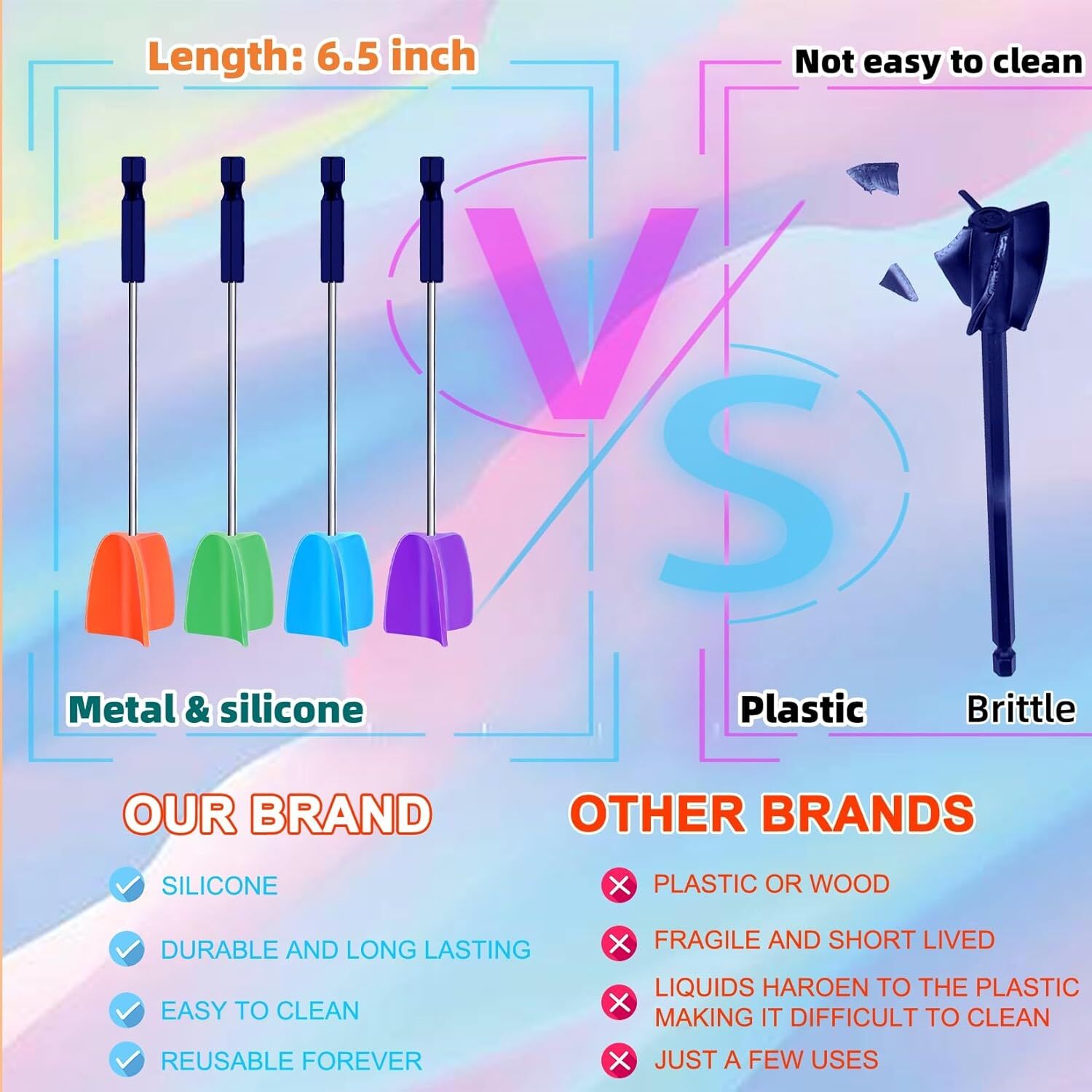 4PCS Silicone Resin Mixer Paddles for Drill | Epoxy & Paint Stirrer Attachments