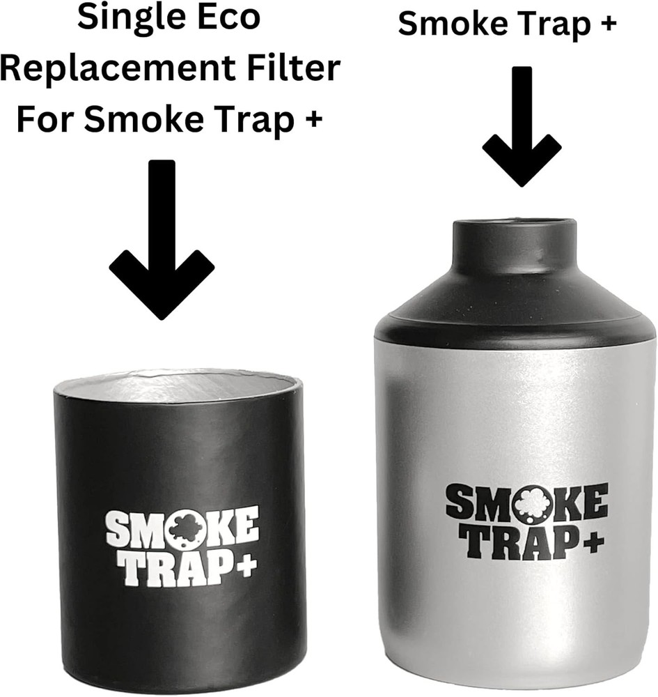 ECO Replacement Filters for Smoke Trap - 3 Pack - Zero Plastic Waste