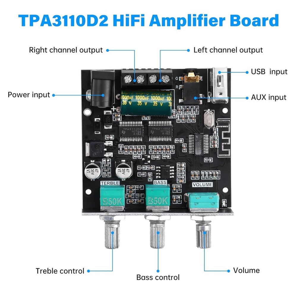 Wireless 60W Bluetooth Amplifier Board with Multiple Inputs for Easy Setup