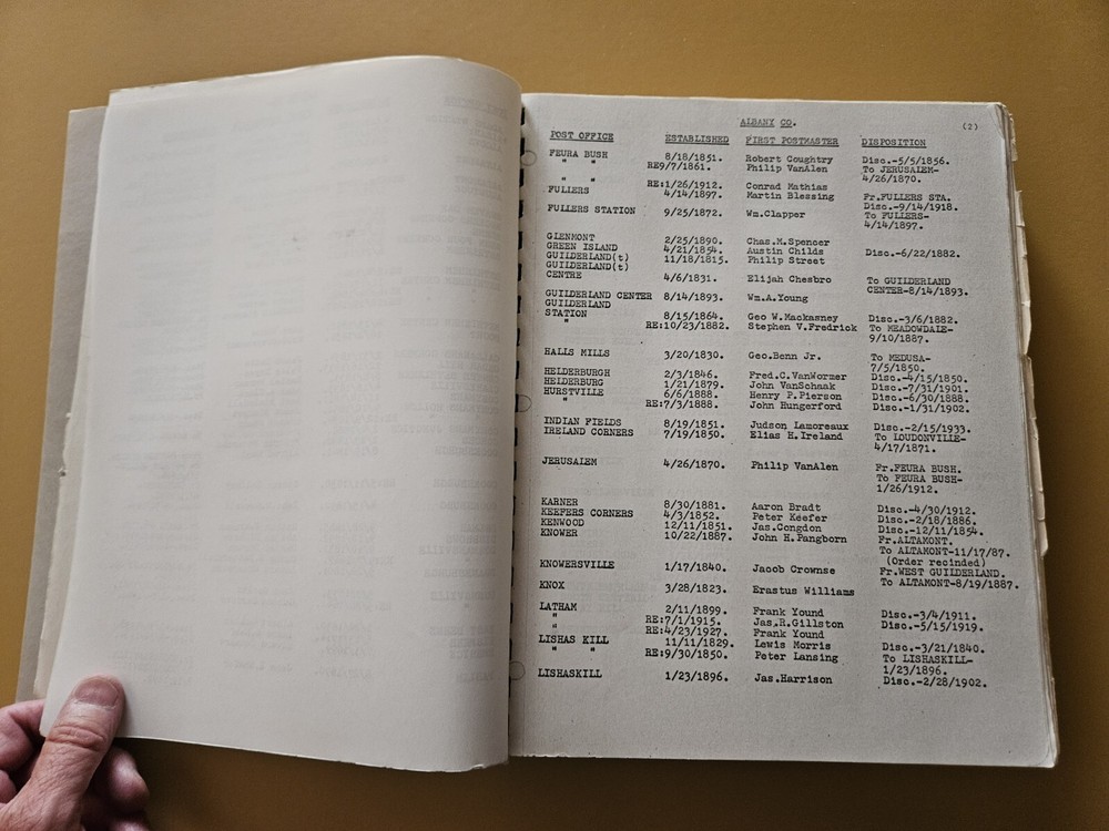 Post Offices Of New York State 1792-1969