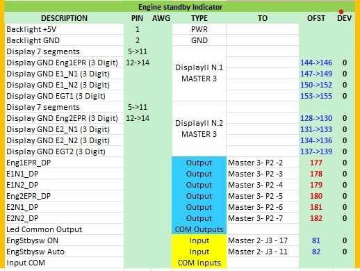 STANDBY ENGINE INDICATOR - REPLICA FOR BOEING 757-767