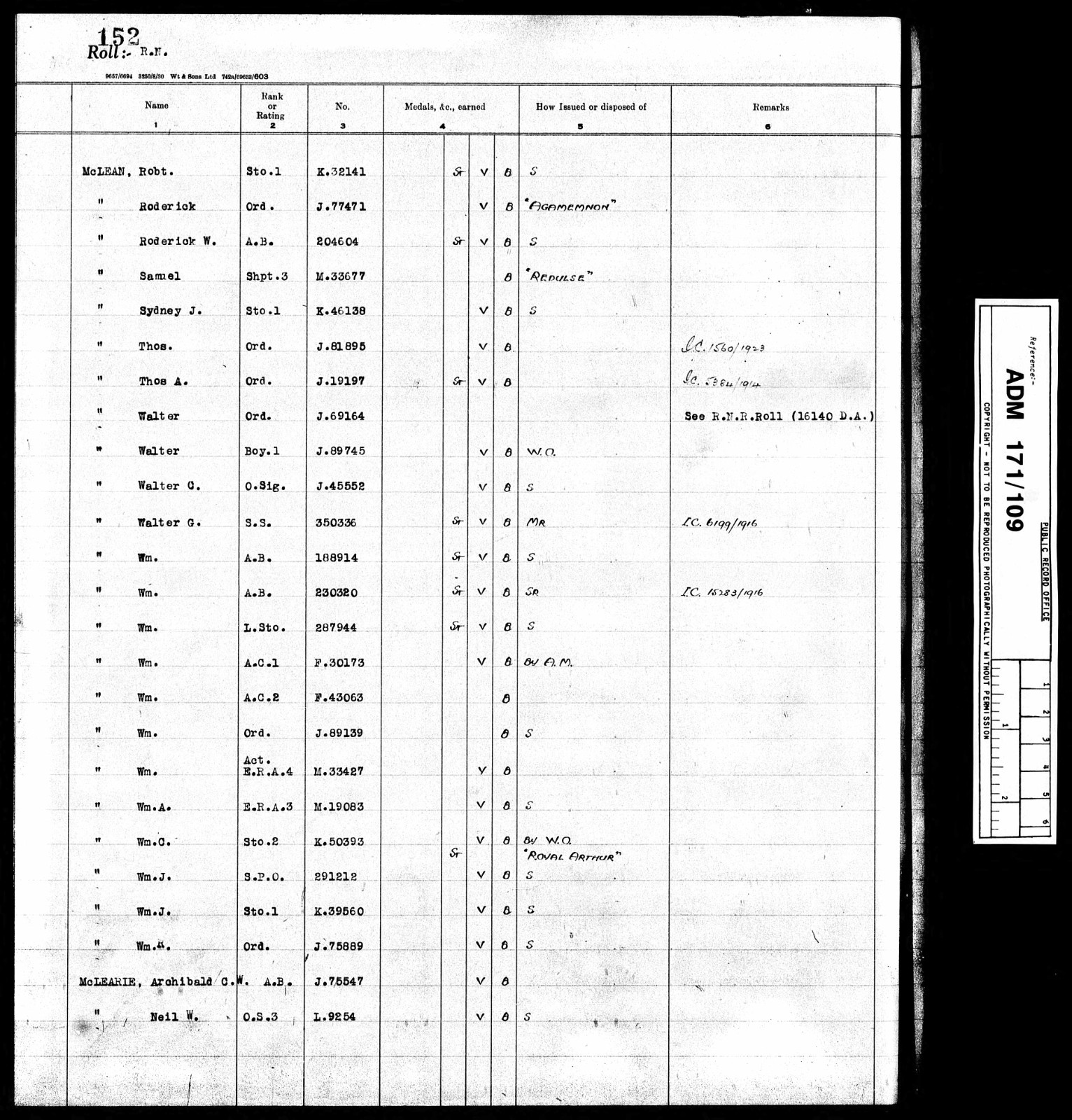 Royal Navy KIA Jutland HMS Defence 1916 Long Service Good Conduct Medal Plymouth