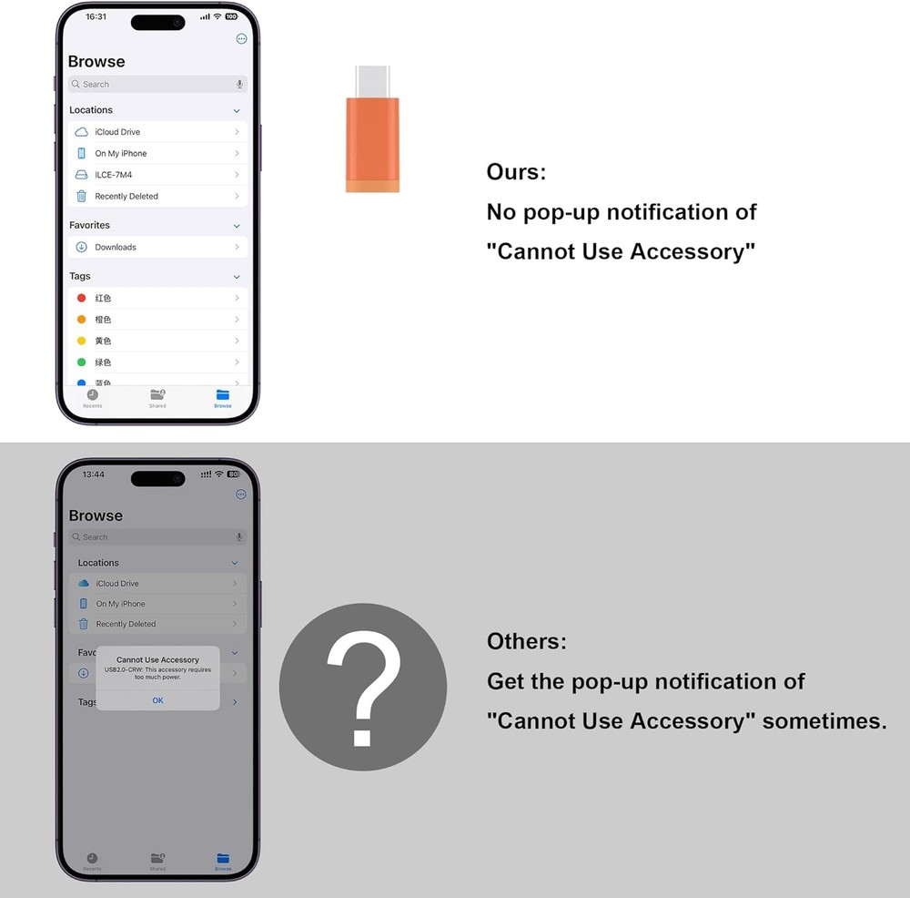SD Card Reader for iPhone, Memory Card Reader with USB-C to Light-ning Adapter P