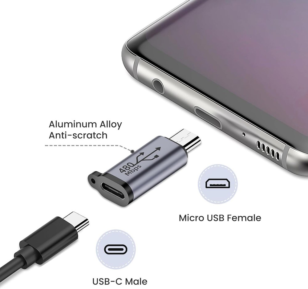 USB C to Micro USB Adapter 2 Pack Type C Female to Micro USB Male for Data Sync