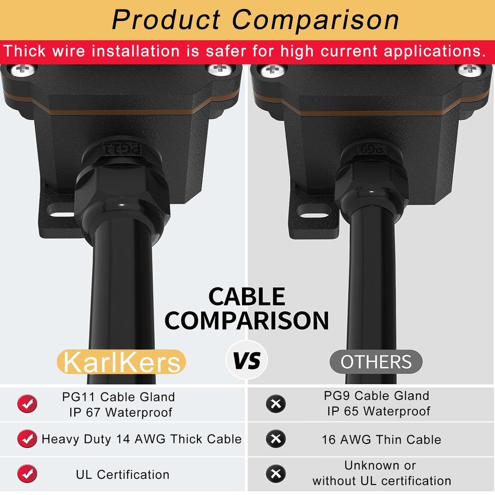 Inline Cord Switch 3ft Cable Waterproof 3-Pronged Plug On/Off Rocker Button