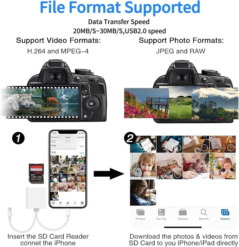SD Card Reader for iPhone, iPad, USB C & Lightning Dual Connector Digital Cam...