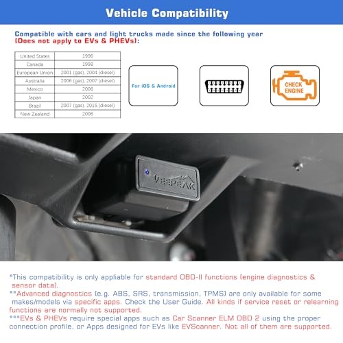 OBDCheck BLE Bluetooth OBD II Scanner for iOS & Android, Car Wireless Check