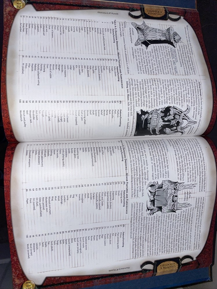 DUNGEONS & DRAGONS DUNGEON MASTER GUIDE DMG CORE RULEBOOK 2 II D&D 3.5 TSR 2000