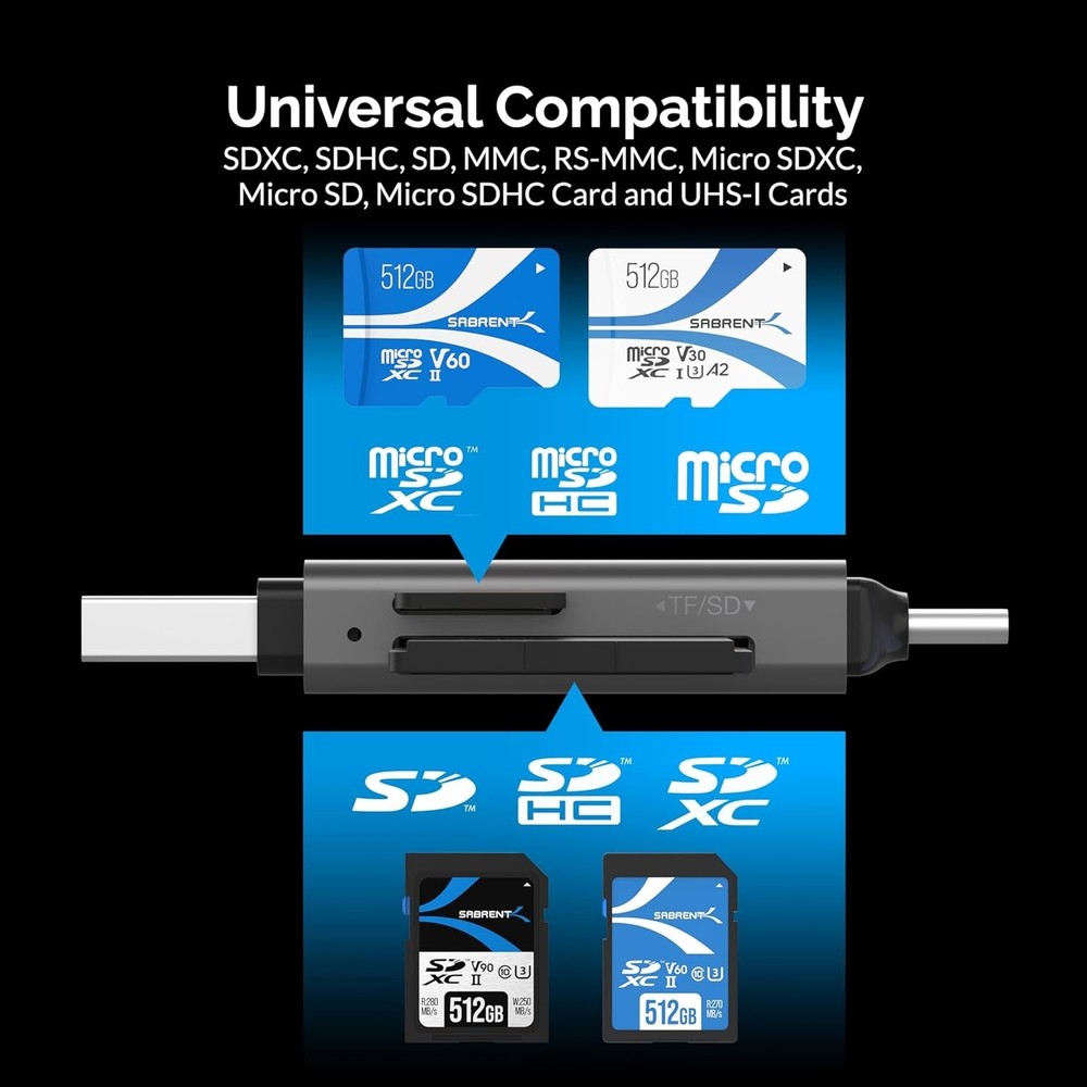 Versatile USB C and Micro SD Card Reader for Quick File Transfers Across Devices