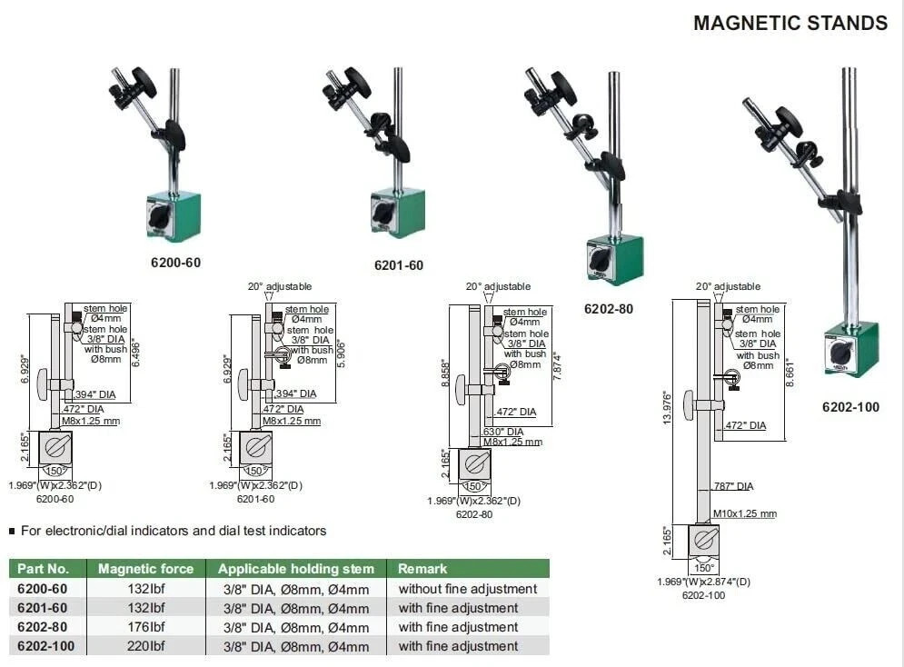Insize 6202-80 Universal Magnetic Stand For Digital/Dial & Dial Test Indicators