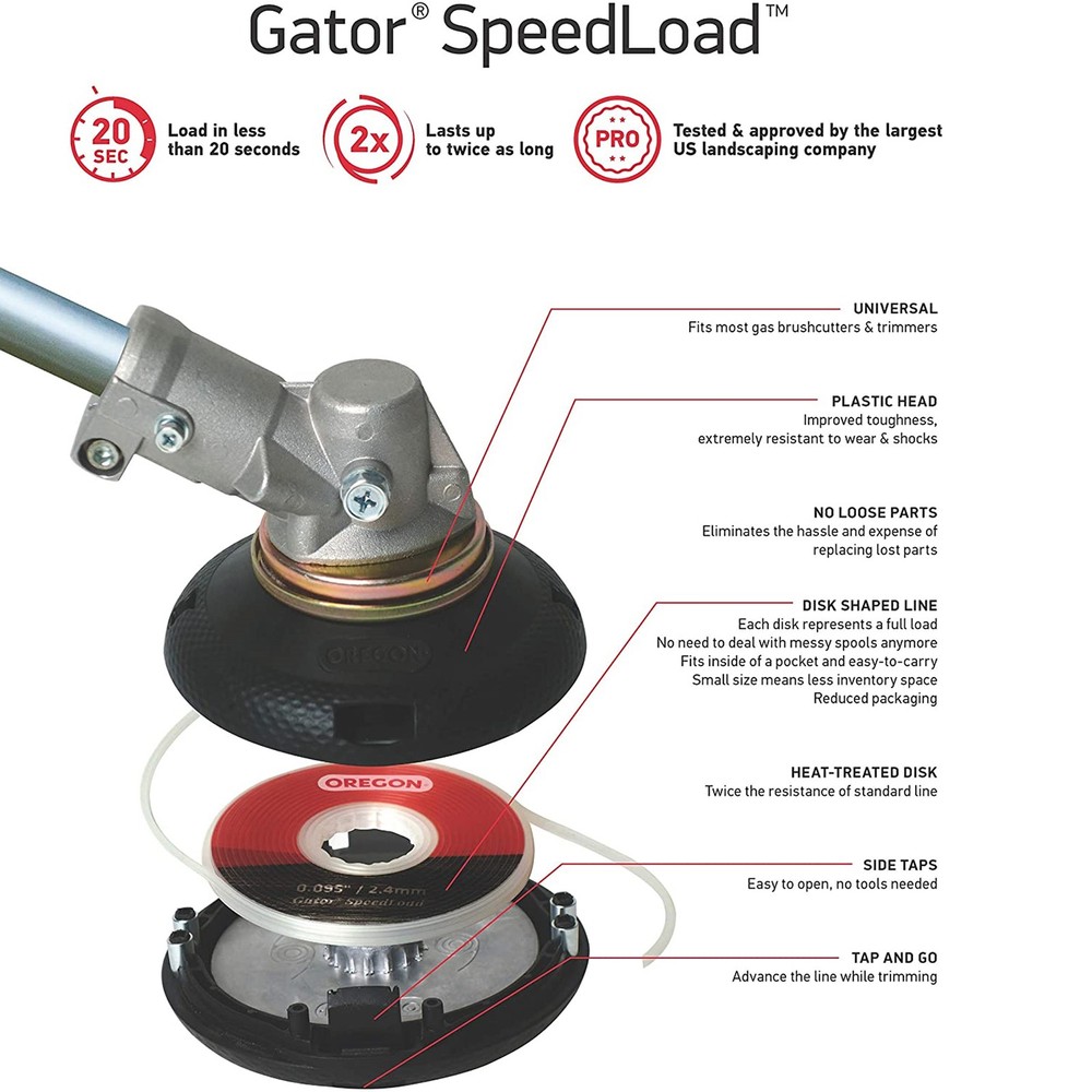 Oregon Gator SpeedLoad .095" String Trimmer Line Disk for Small Head Refill 10pk