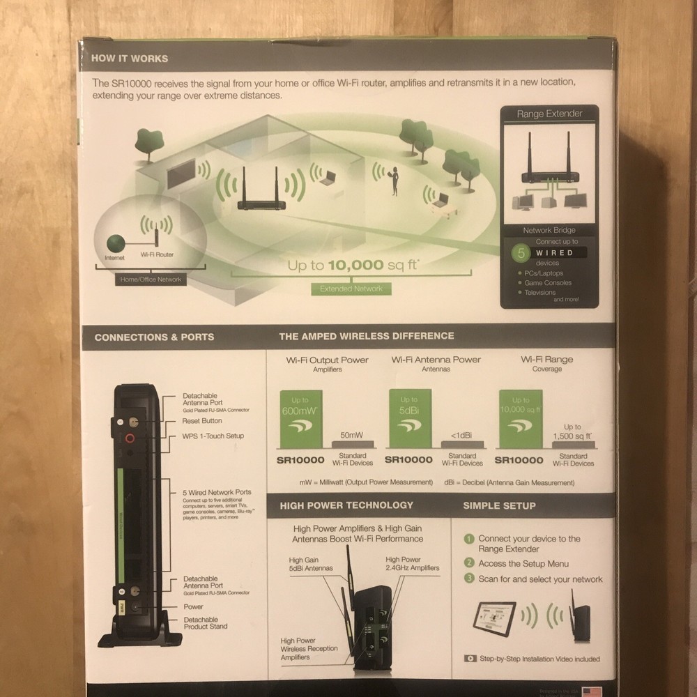 AMPED WIRELESS WIRELESS-N 600mW RANGE EXTENDER, MODEL SR10000