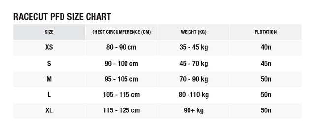 Performance Racecut PFD