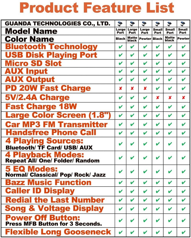 Upgraded Bluetooth Fm Transmitter For Car Wireless Radio Adapter Kit W 1.8 Colo