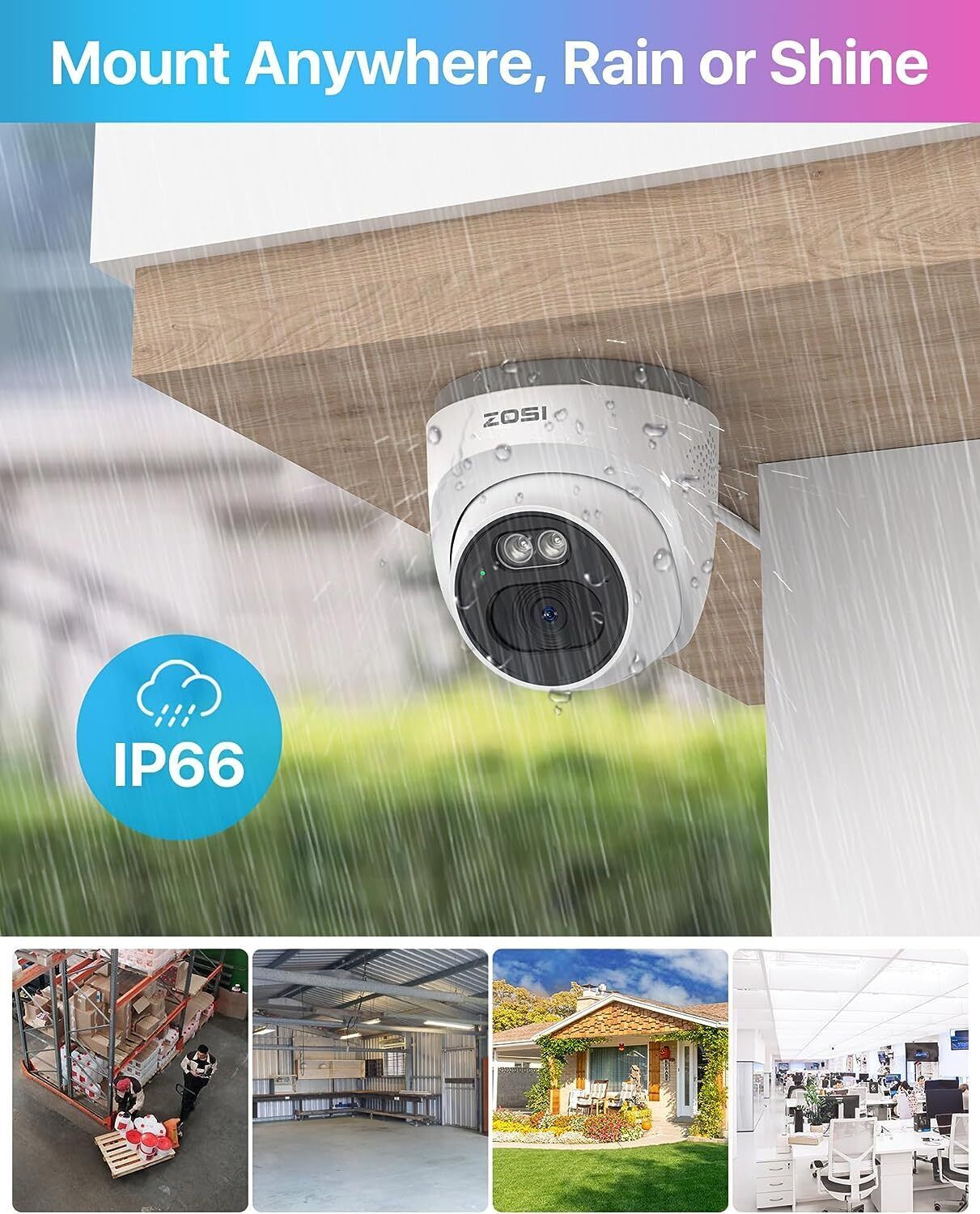 ZOSI 8CH 4MP 2.5K Home Security PoE IP Camera System Smart Human Detection 2TB