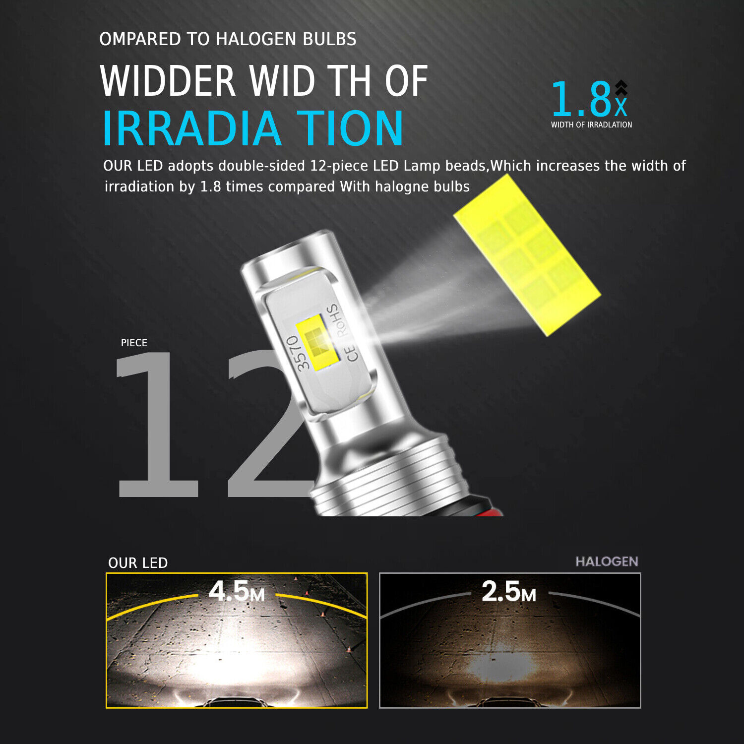 9005 H11 LED Headlight KIT Combo Bulbs 10000K High&Low Beam Super Bright White