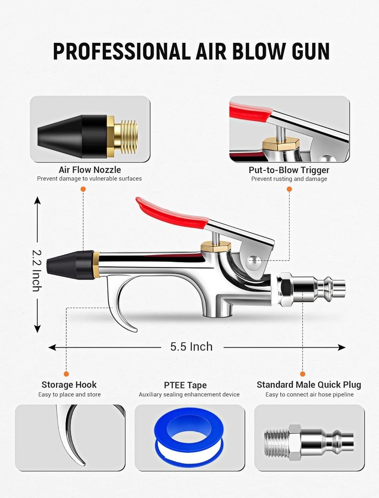 Air Compressor Dust Blow Gun Kit 4 Pc Rubber Tip
