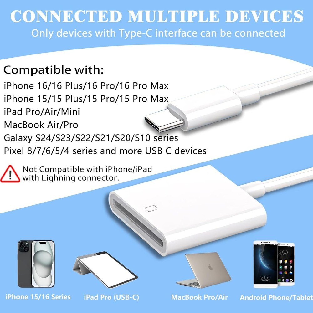 iPhone SD Card Reader USB C, Digital Camera Adapter iPhone 17, Trail Camera SD C