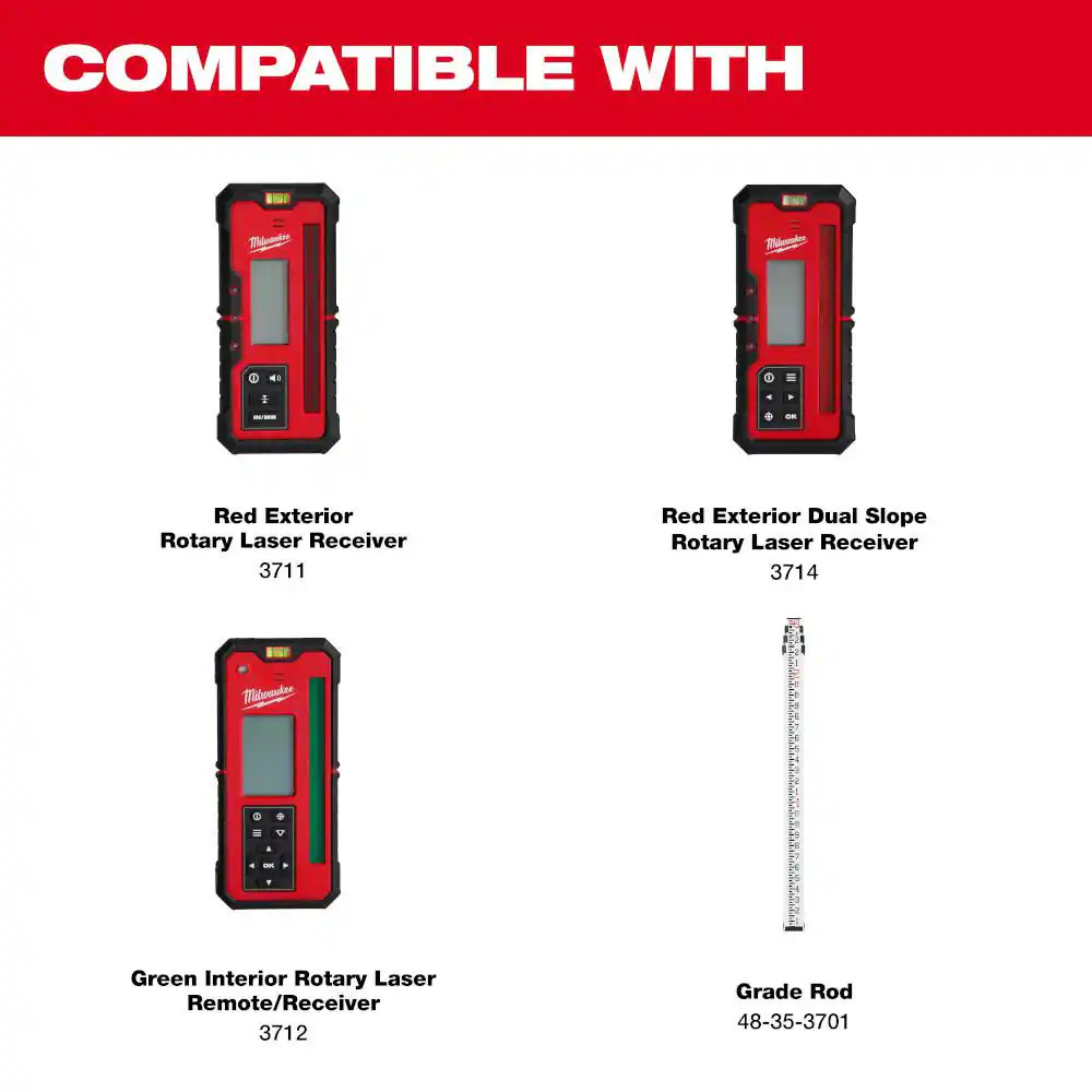 Rotary Laser Receiver Clamp