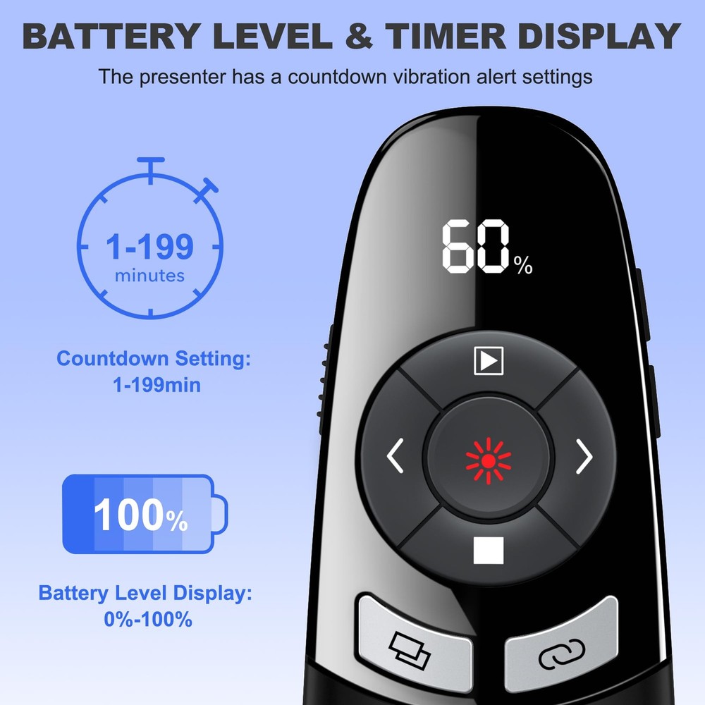Presentation Clickers for PowerPoint with Timer, Wireless Rechargeable Laser ...