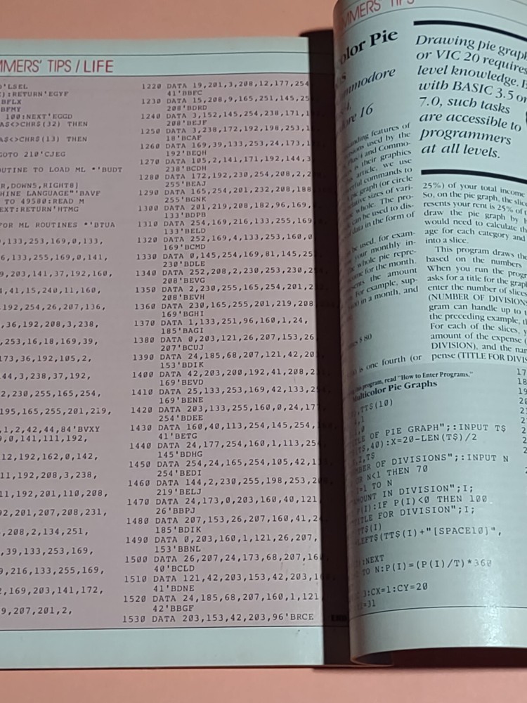 Commodore Magazine Amiga C64 128 Articles Programs Ads Etc. Vtg Retro Computing