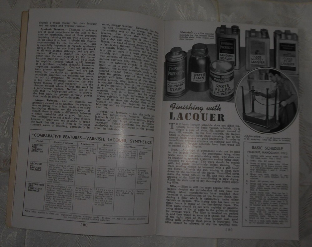 Vintage 1940 Practical Finishing Methods Book No 4543