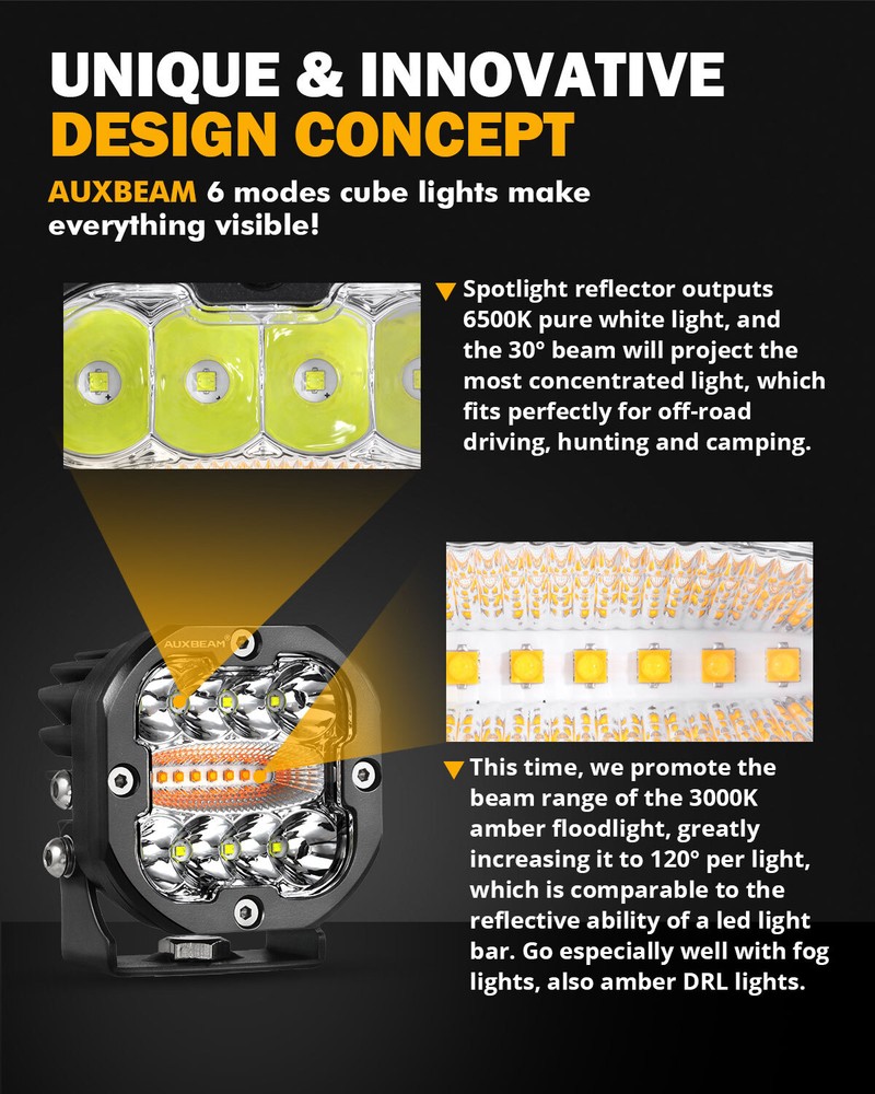 AUXBEAM 3"inch LED Cube Pods Work Light Bar Strobe Flash For Can-Am Maverick X3