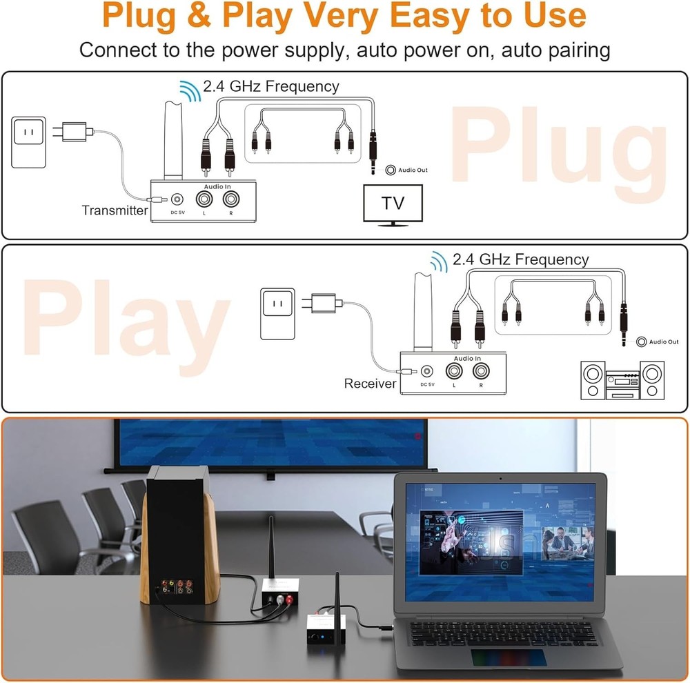 Wireless Audio Transmitter Receiver RCA AUX Long Range 320ft HiFi Audio Kit