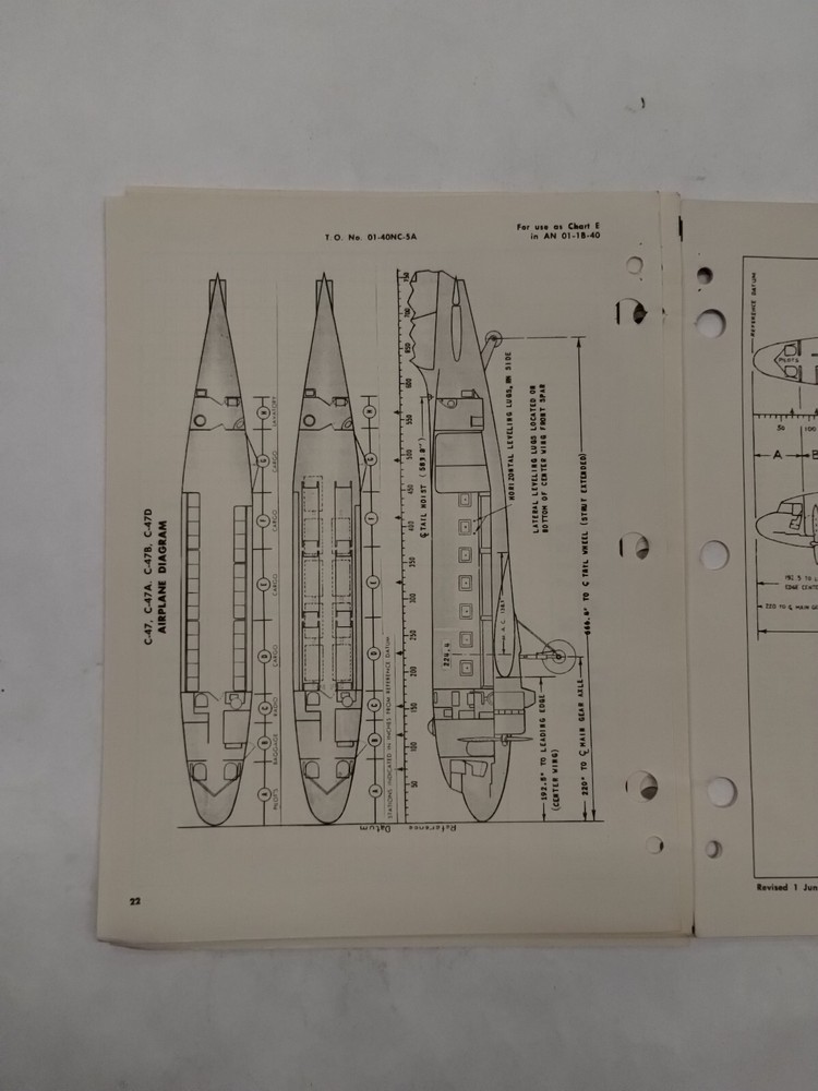 Douglas C-47/A/-B/-D/VC-47B Aircraft Basic Weight Checklist & Loading Data-Orig.
