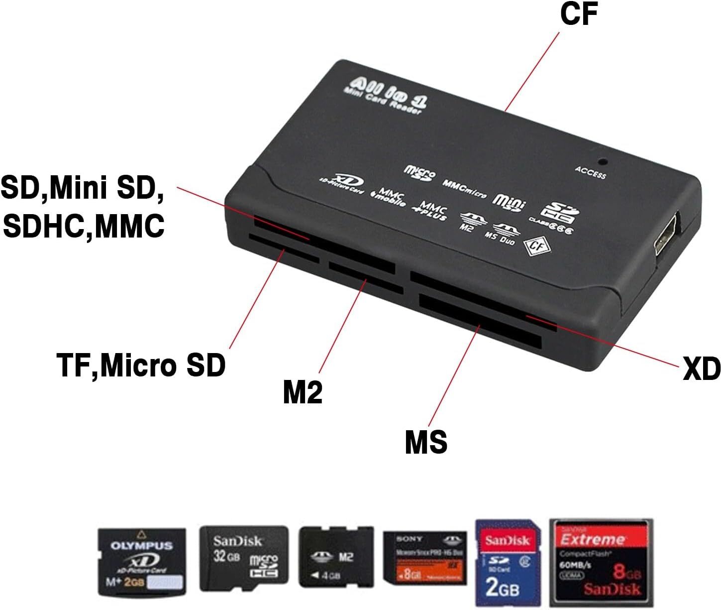 Memory Card Reader Mini 26-IN-1 USB 2.0 High Speed For CF xD SD MS SDHC Lot