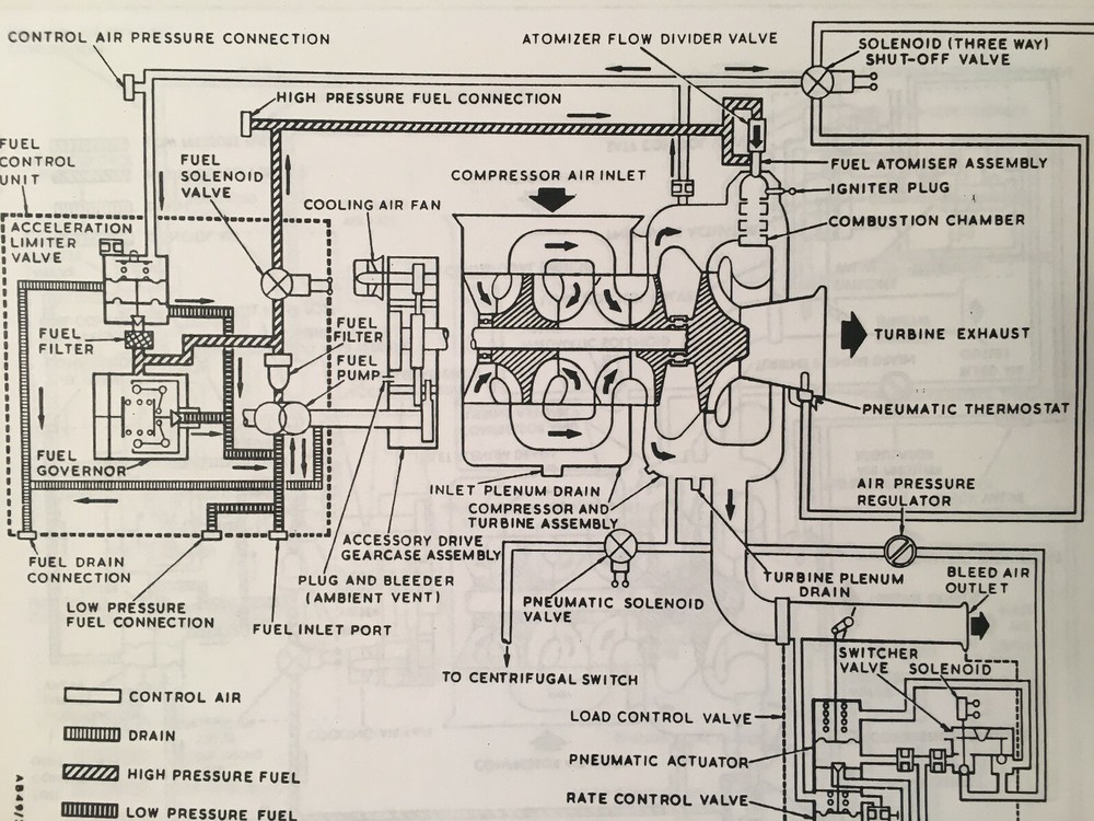 BAC 1-11 Model 401 Structural Repair Manuals, a 2 Volume Set