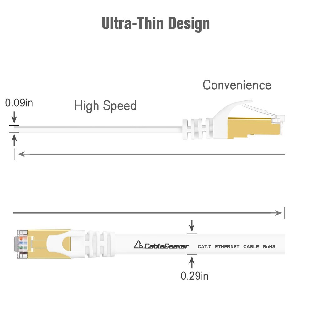 Cat7 Ethernet Cable 50ft White Flat Cable with RJ45 for Router Modem LAN