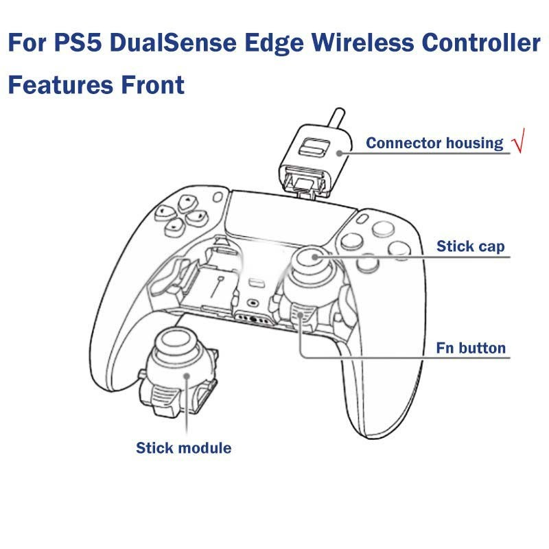 New Fixed interface lock connector housing the USB cable to PS5 Edge Controller