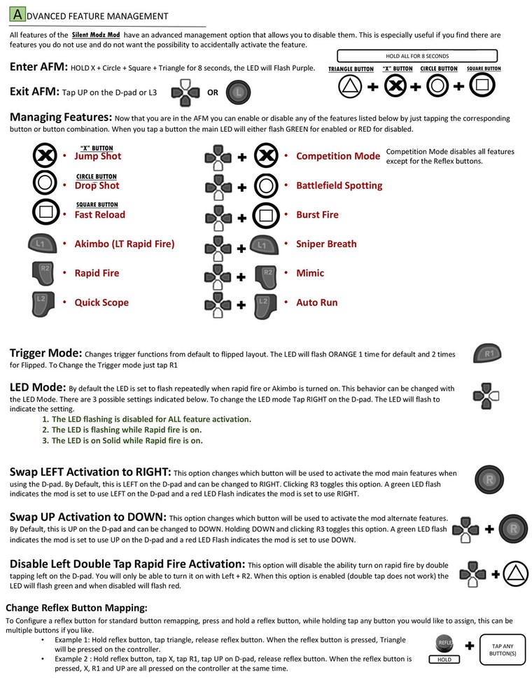 Black V4 Pro Modded + 4 Reflex Paddles Silent Modz Wireless Controller for PS5