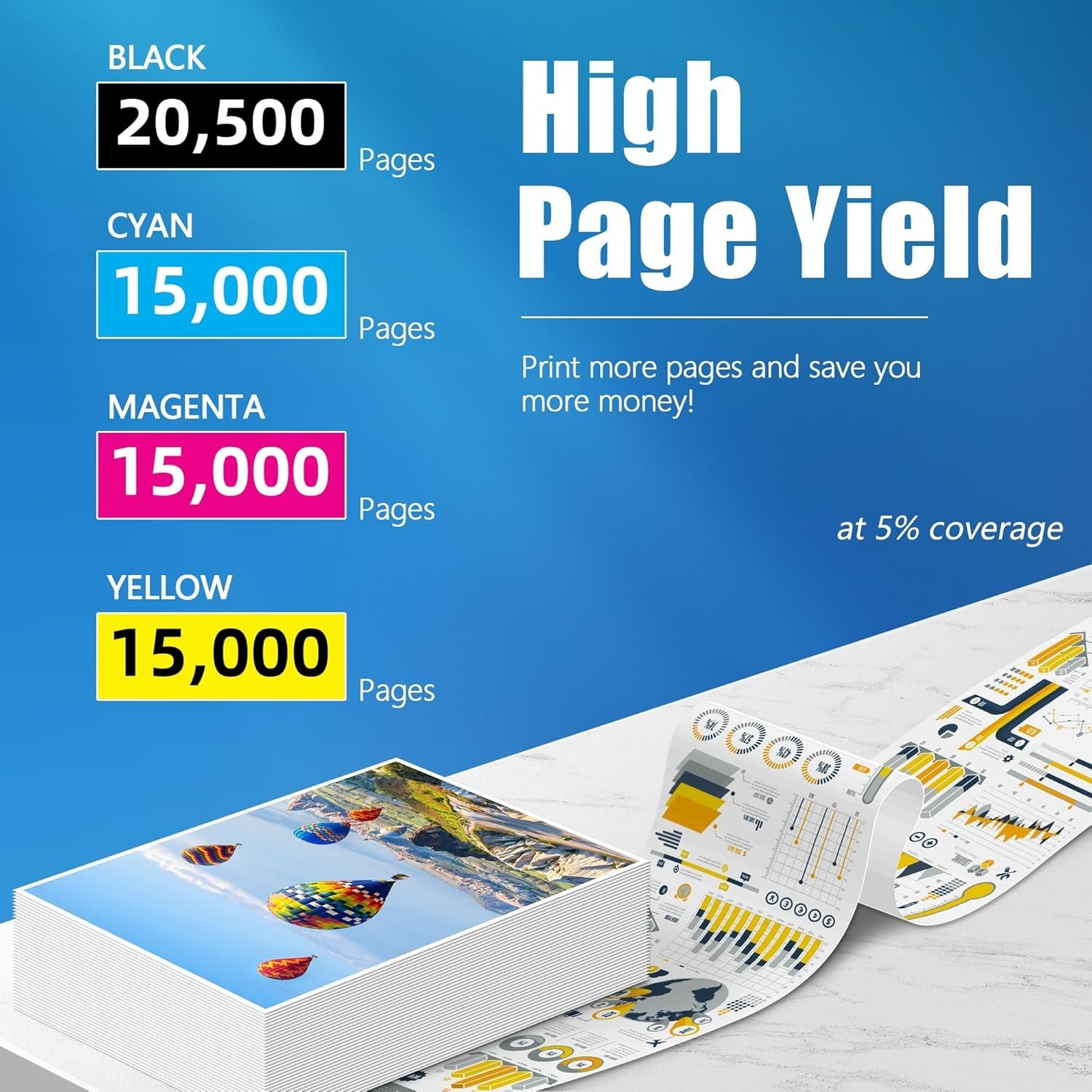 654X TONER CARTRIDGES 4 PACK HIGH YIELD REPLACEMENT FOR HP 654X 654A HP LASERJET