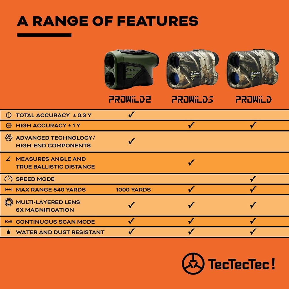 TecTecTec ProWild Hunting Rangefinder - 6x24 Laser Range Finder