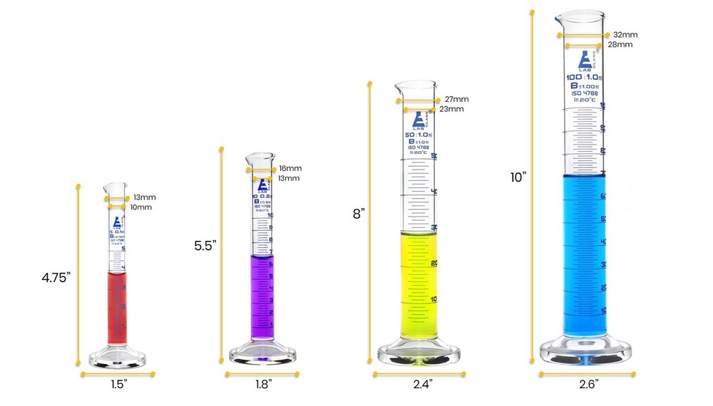 Graduated Cylinder Set, 9 Pieces - Class B - 5ml, 10ml, 50ml, 100ml Thick Bor...