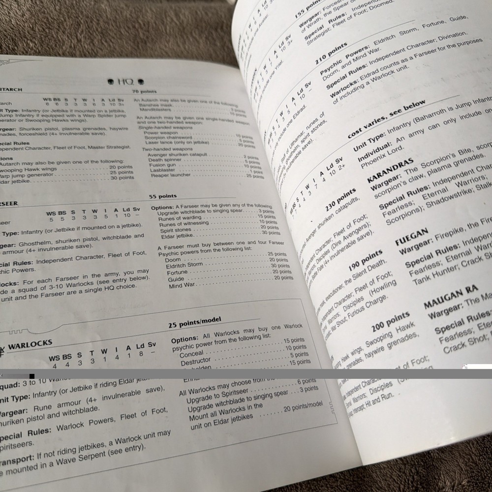 Warhammer 40K - “Codex Eldar” 4th edition 2006. good condition.