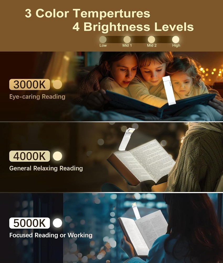 Reading Light, USB Rechargeable Book Light for Reading in Bed,Foldable Clip-o...
