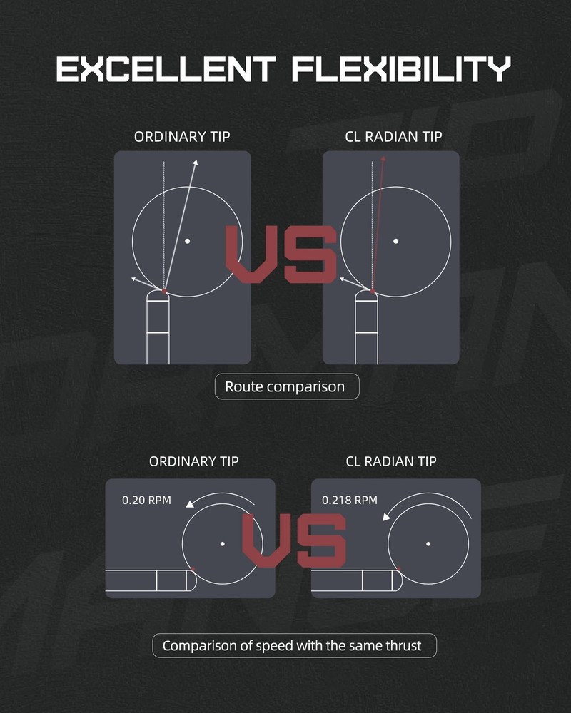 Pool Cue Tips 5 Layer Pooltick Tips (Hardnessoft/Medium/Hard) Billiard 11mm S